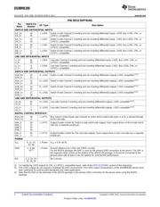 DS08MB200TSQ/NOPB datasheet.datasheet_page 2