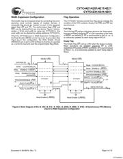 CY7C4231-15AC datasheet.datasheet_page 6