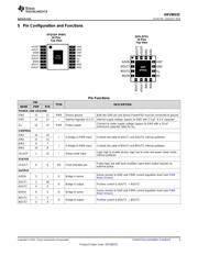 DRV8833CRTET datasheet.datasheet_page 3