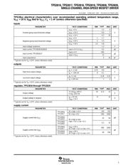 TPS2819DBVT datasheet.datasheet_page 5