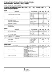 TPS2817DBVR datasheet.datasheet_page 6