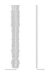 LM1084IT-ADJ/NOPB datasheet.datasheet_page 3
