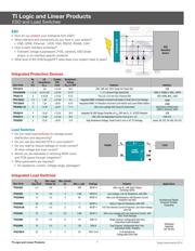 NE5532DRE4 datasheet.datasheet_page 2