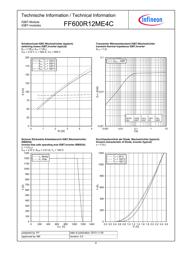 FF600R12ME4C datasheet.datasheet_page 6