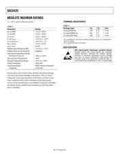 DAC8420 datasheet.datasheet_page 6