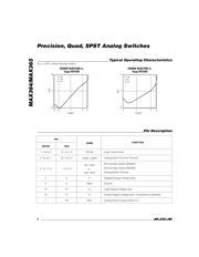 MAX364CSE+ 数据规格书 6