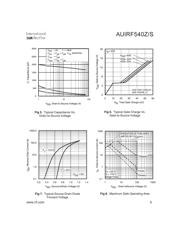 AUIRF540ZSTRR 数据规格书 5