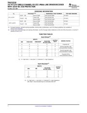 TRSF3221ECDBRG4 datasheet.datasheet_page 2