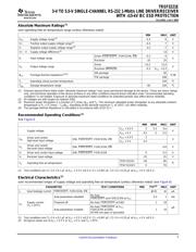 TRSF3221ECDBRG4 datasheet.datasheet_page 5