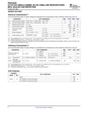 TRSF3221ECDBRG4 datasheet.datasheet_page 6