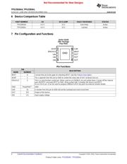 TPS2592ZADRCR datasheet.datasheet_page 4