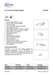 TLE4267GMXUMA1 datasheet.datasheet_page 2