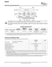 ADS5542IPAP datasheet.datasheet_page 2