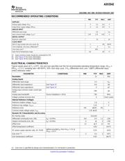 ADS5542IPAP datasheet.datasheet_page 3