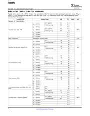 ADS5542IPAP datasheet.datasheet_page 4