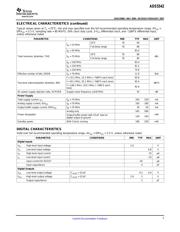 ADS5542IPAP datasheet.datasheet_page 5