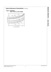 MM3Z6V8C 数据规格书 5