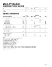 AD6620S/PCB datasheet.datasheet_page 4