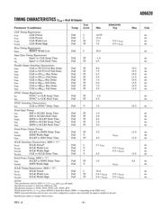 AD6620S/PCB datasheet.datasheet_page 5