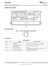 LM75BIMX-3/NOPB datasheet.datasheet_page 2