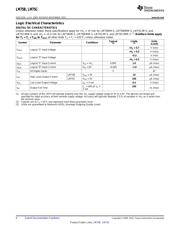 LM75BIMX-3/NOPB datasheet.datasheet_page 6