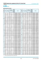 EKZE6R3ELL821MH15D datasheet.datasheet_page 2