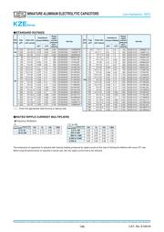 EKZE6R3ELL821MH15D datasheet.datasheet_page 3