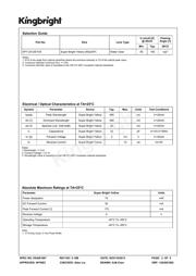 KPT-2012SYCK 数据规格书 2