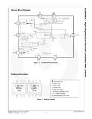 FAN6300ANY datasheet.datasheet_page 3