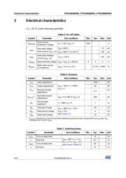 STW24N60DM2 datasheet.datasheet_page 4