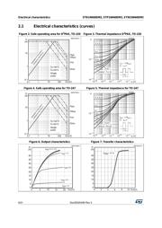 STW24N60DM2 datasheet.datasheet_page 6