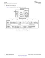 AM1808BZWTD4 datasheet.datasheet_page 4