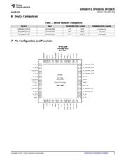 DP83867ERGZ-R-EVM datasheet.datasheet_page 3