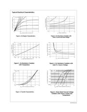 PMN38EN datasheet.datasheet_page 3