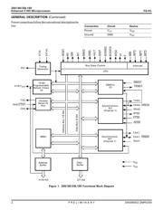 Z8S18010FEG datasheet.datasheet_page 2