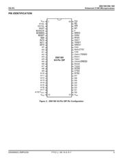 Z8S18010FEG datasheet.datasheet_page 3