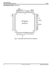 Z8S18010FEG datasheet.datasheet_page 4