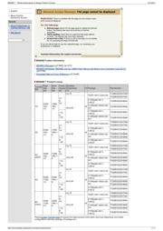 TC58BVG0S3HTA00 datasheet.datasheet_page 2