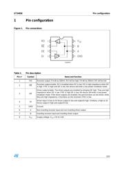 ST3485EBD datasheet.datasheet_page 3