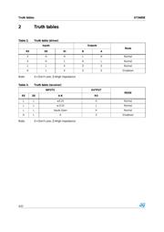 ST3485EBD datasheet.datasheet_page 4