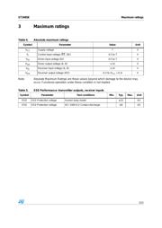 ST3485EBD datasheet.datasheet_page 5