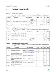 ST3485EBD datasheet.datasheet_page 6