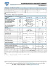 IRFR420 datasheet.datasheet_page 2