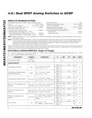 MAX11646EUA+T datasheet.datasheet_page 2