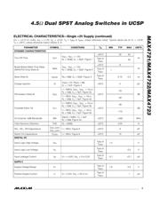 MAX11646EUA+T datasheet.datasheet_page 3