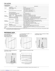 ACW212 datasheet.datasheet_page 2