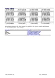 TPS3831G33EVM-187 datasheet.datasheet_page 2