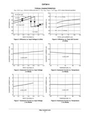 CAT3614HV2G-T2 datasheet.datasheet_page 4