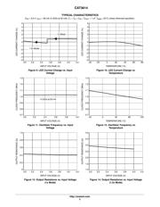 CAT3614HV2G-T2 datasheet.datasheet_page 5