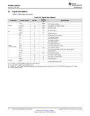 RF430CL330H-Q1 datasheet.datasheet_page 4